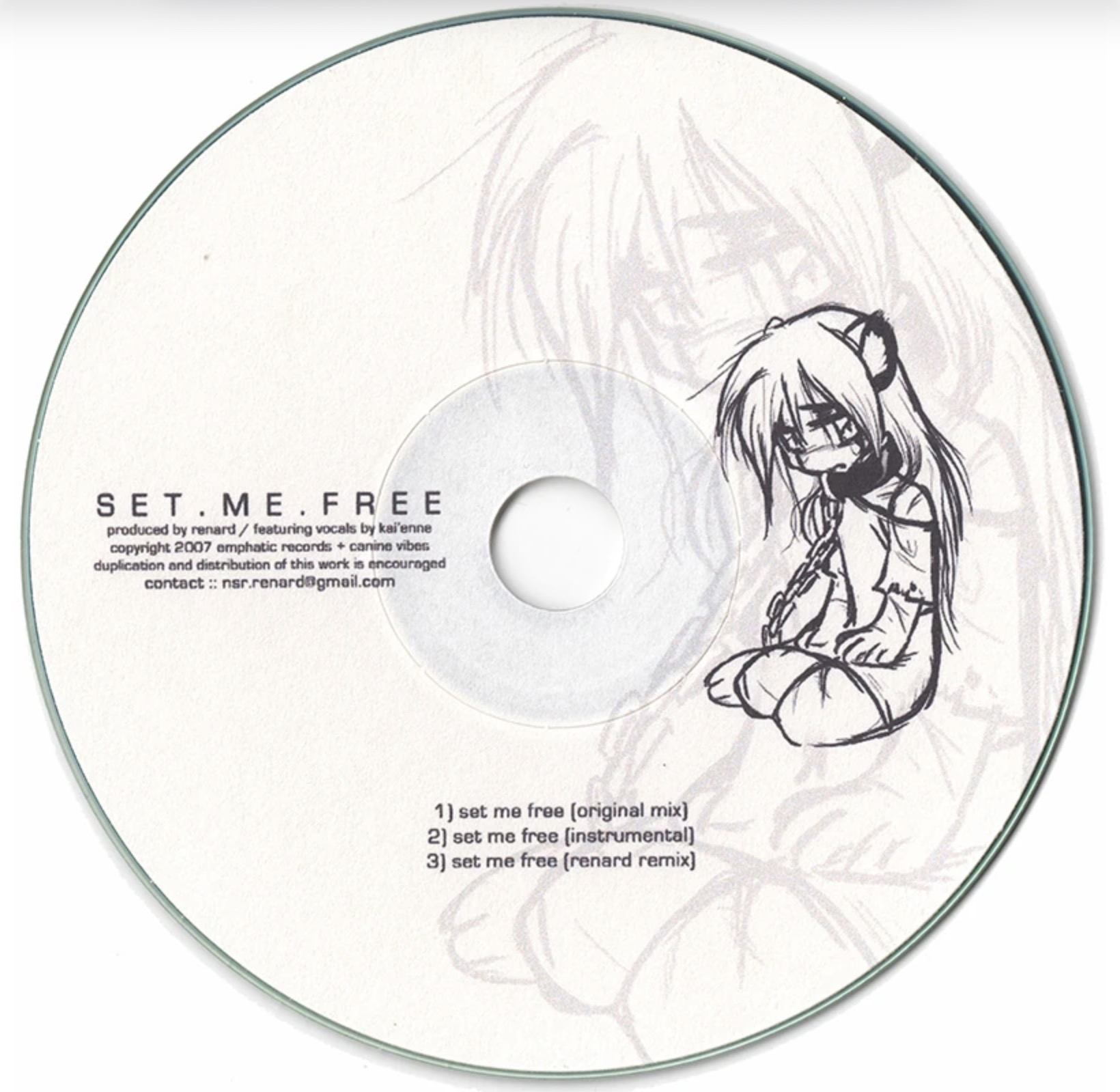 covers